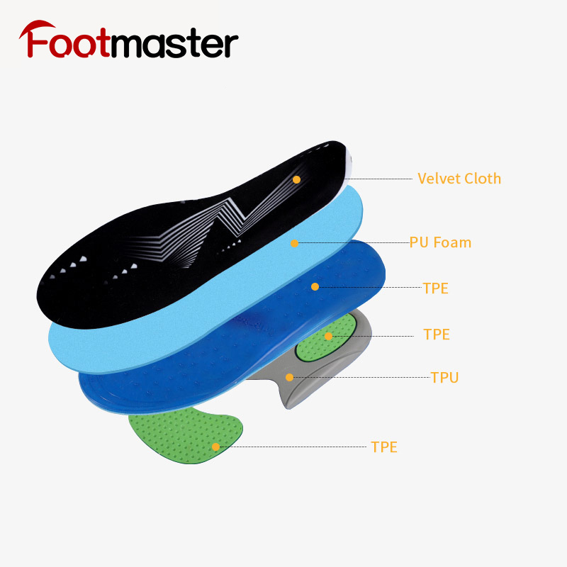 Cuttable Size TPE+TPE Insole