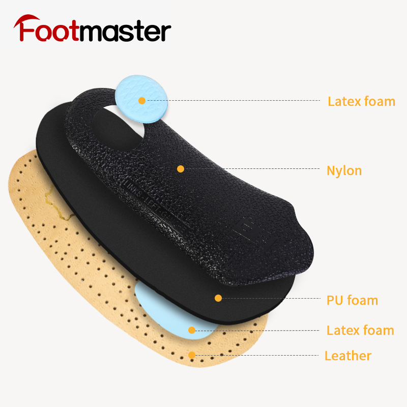 Leather Supportive Shoe Insole