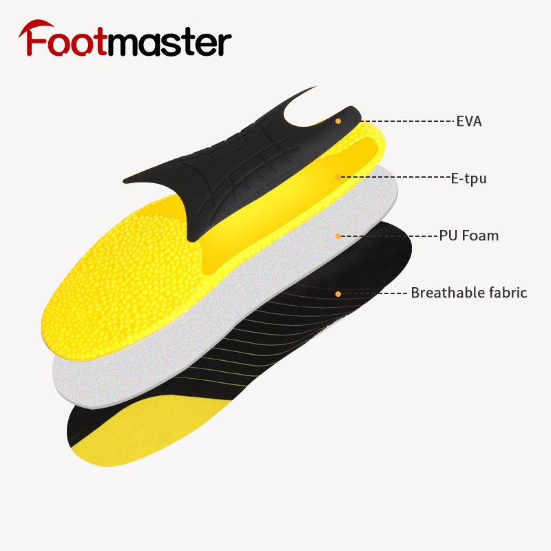 E-TPU Insole for Sports Shoes