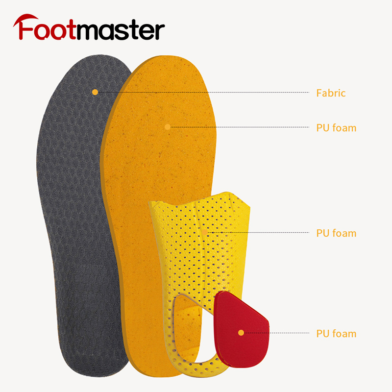 Basketball Running Shoe Inserts
